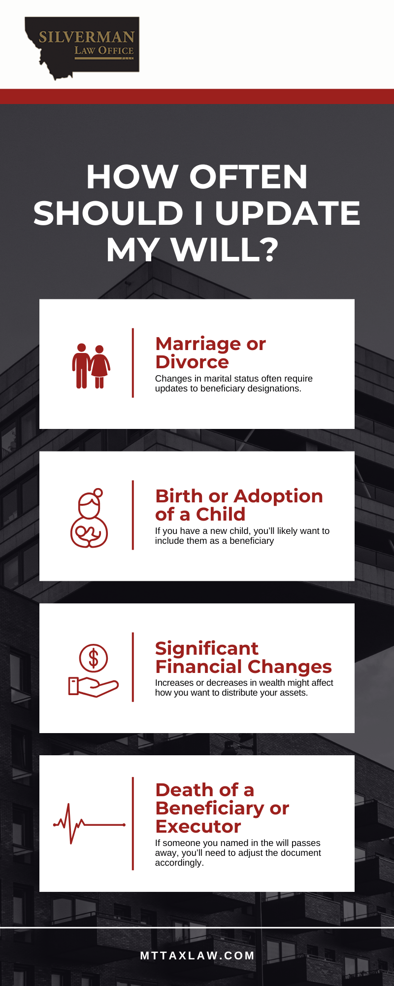 How Often Should I Update My Will Infographic